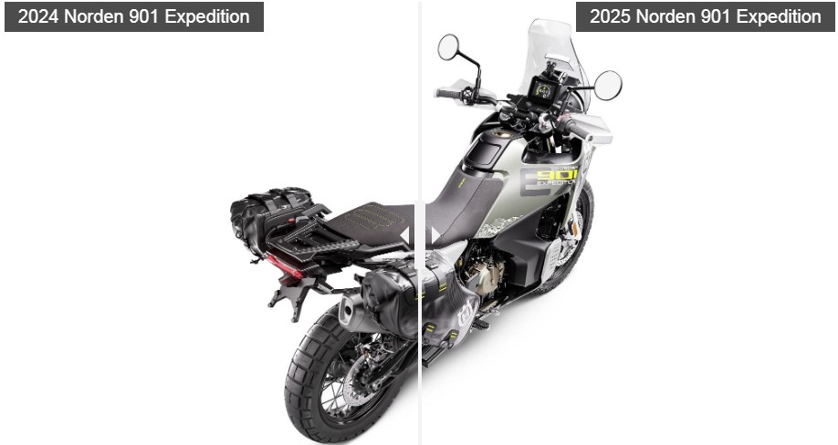 Husqvarna Norden 901 Expedition 2025 The Riders