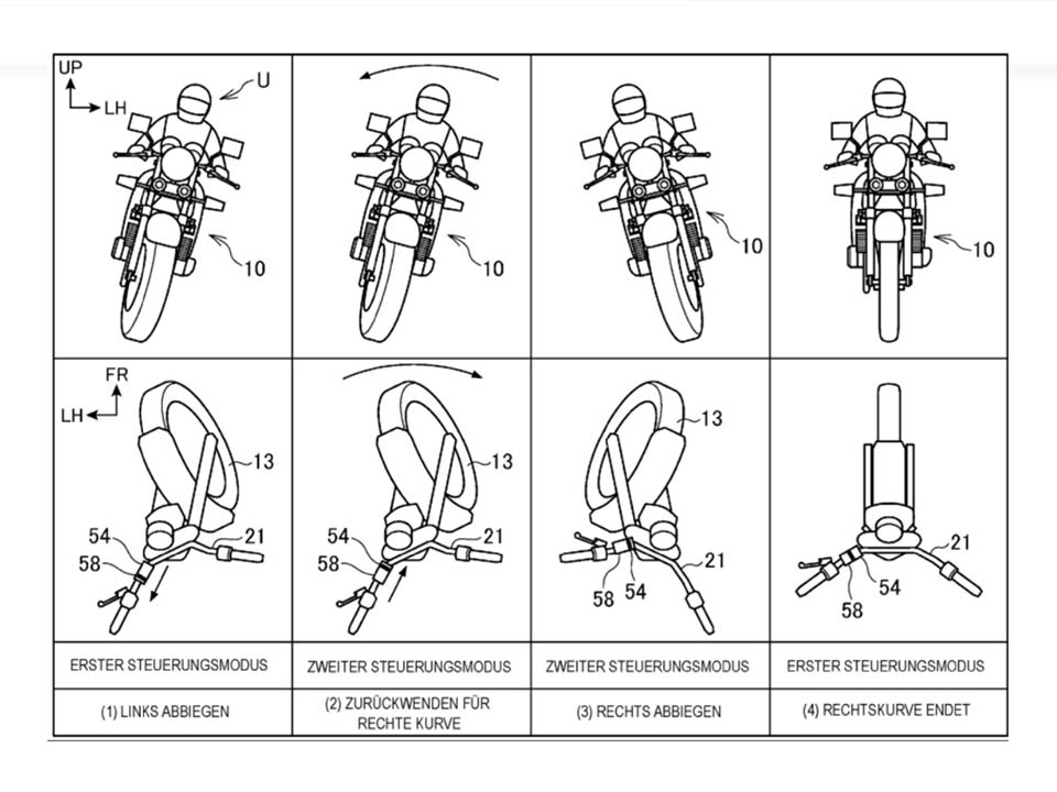 Sistema Antiqueda para Motocicletas