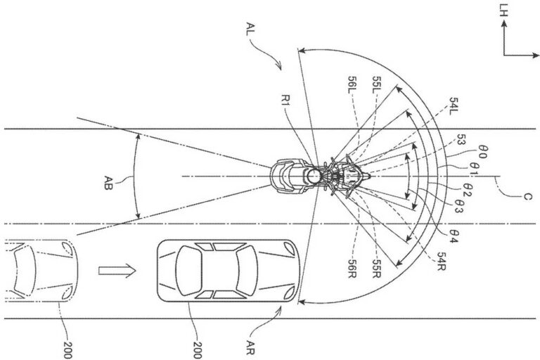 sistema LiDAR